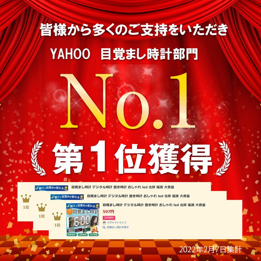 足踏みマット 目覚まし時計 おもしろ目覚まし時計 Mp3対応 内臓メモリー 音楽ファイル 強制起床装置 Microusbケーブル付 ふみマット