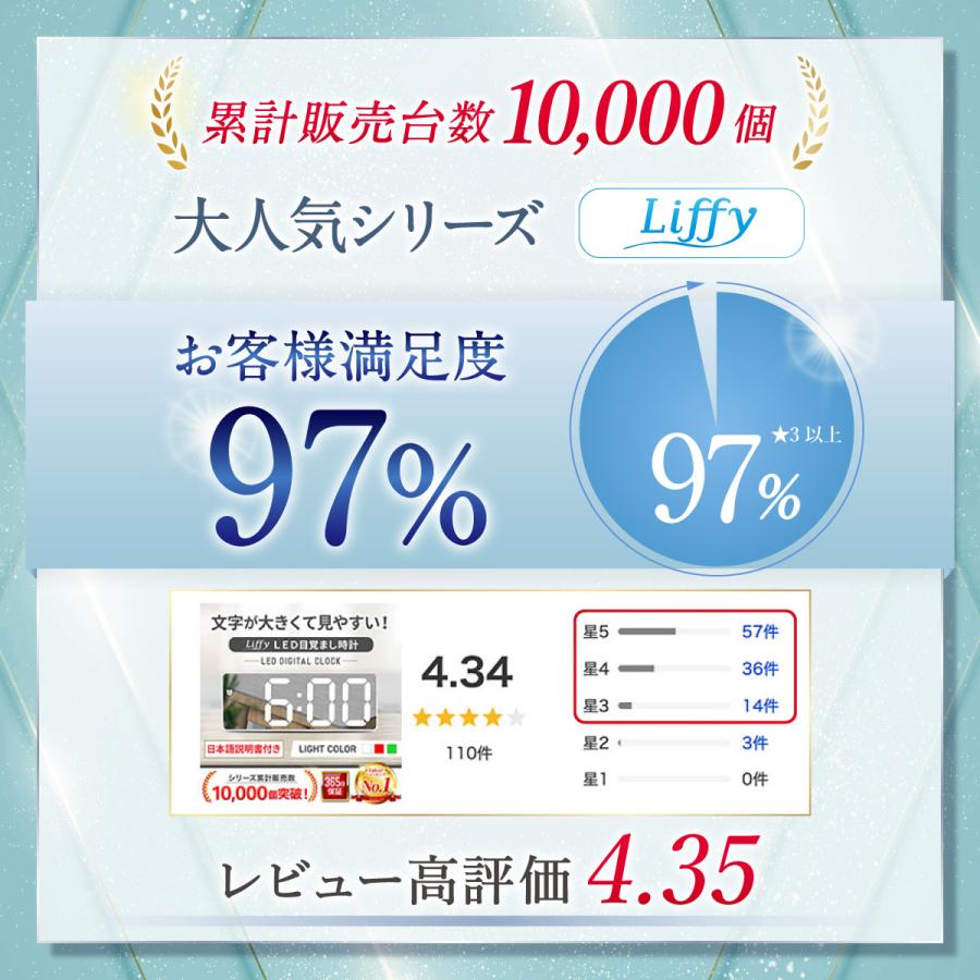 デジタル時計 置き時計 led 目覚まし時計 おしゃれ 子供 北欧 時計 置時計 光る 静音 掛け時計 壁掛け 電池｜syasya-shopping｜07