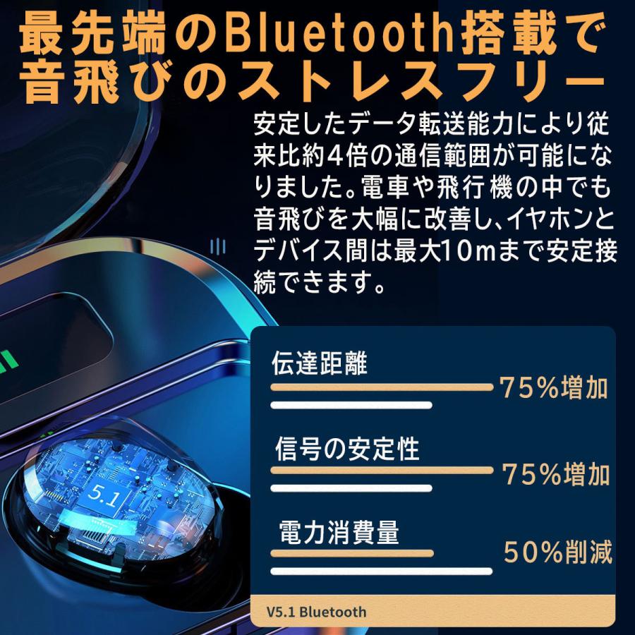 ワイヤレスイヤホン bluetooth5.3 イヤホン bluetooth ワイヤレス iphone 両耳 android 高音質 防水 マイク｜syasya-shopping｜09