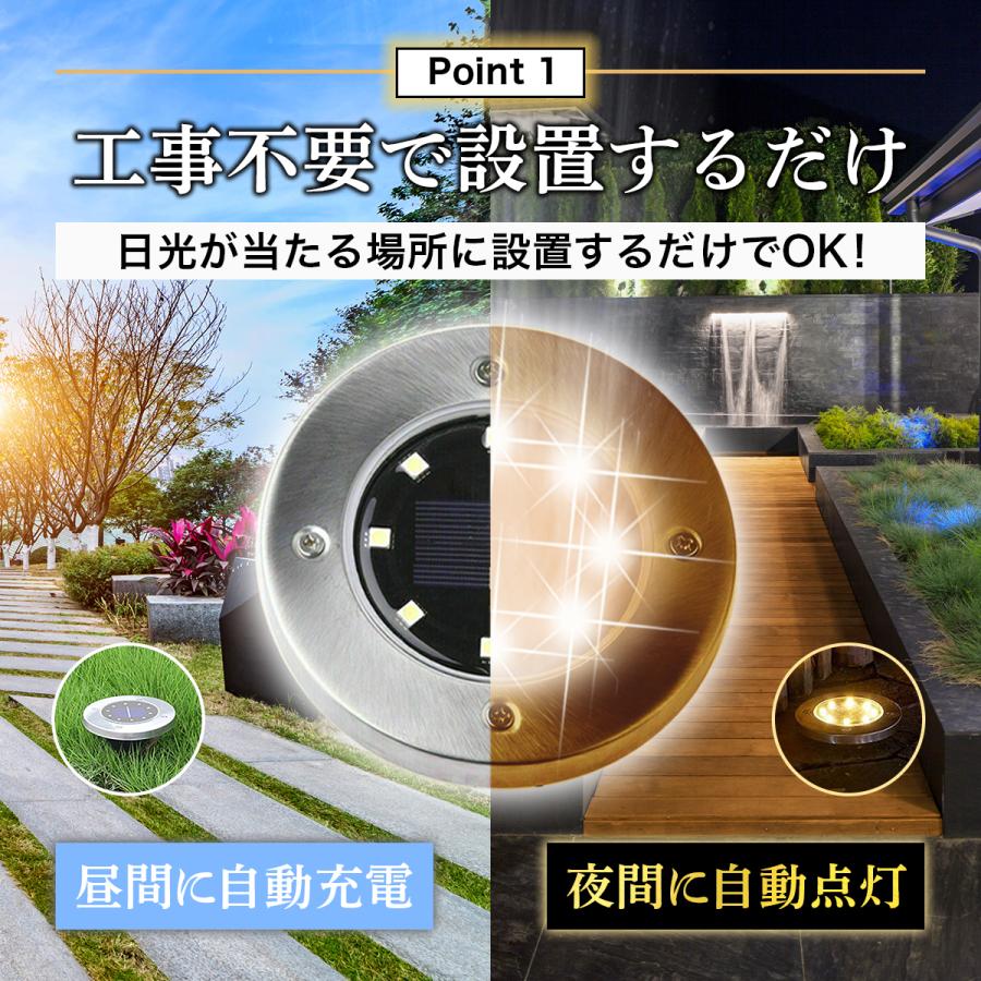 ファッション通販 ソーラーライト 屋外 防水 埋め込み 明るい おしゃれ 庭 置き型 ガーデンライト Aynaelda Com