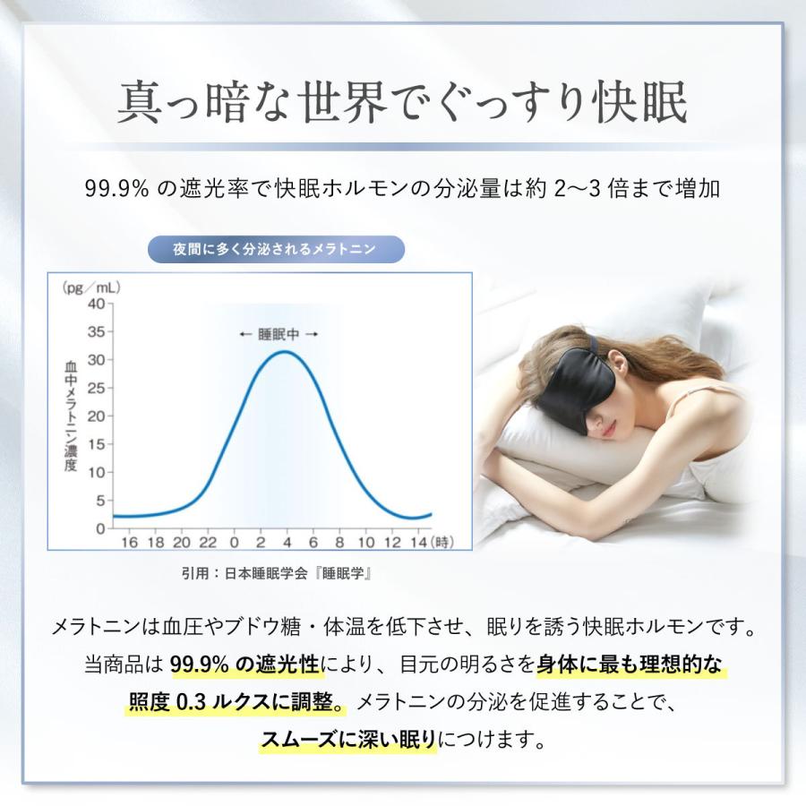 アイマスク シルク 睡眠 遮光 快眠グッズ 安眠 「睡眠の専門家監修」 眼精疲労 快適 水洗い 仮眠 クマ :sleepmask:IGNITE LIFE 通販 アイマスク 快眠グッズ 睡眠 シルク 遮光m 安眠 眼精疲労 水洗い 仮眠 黒色