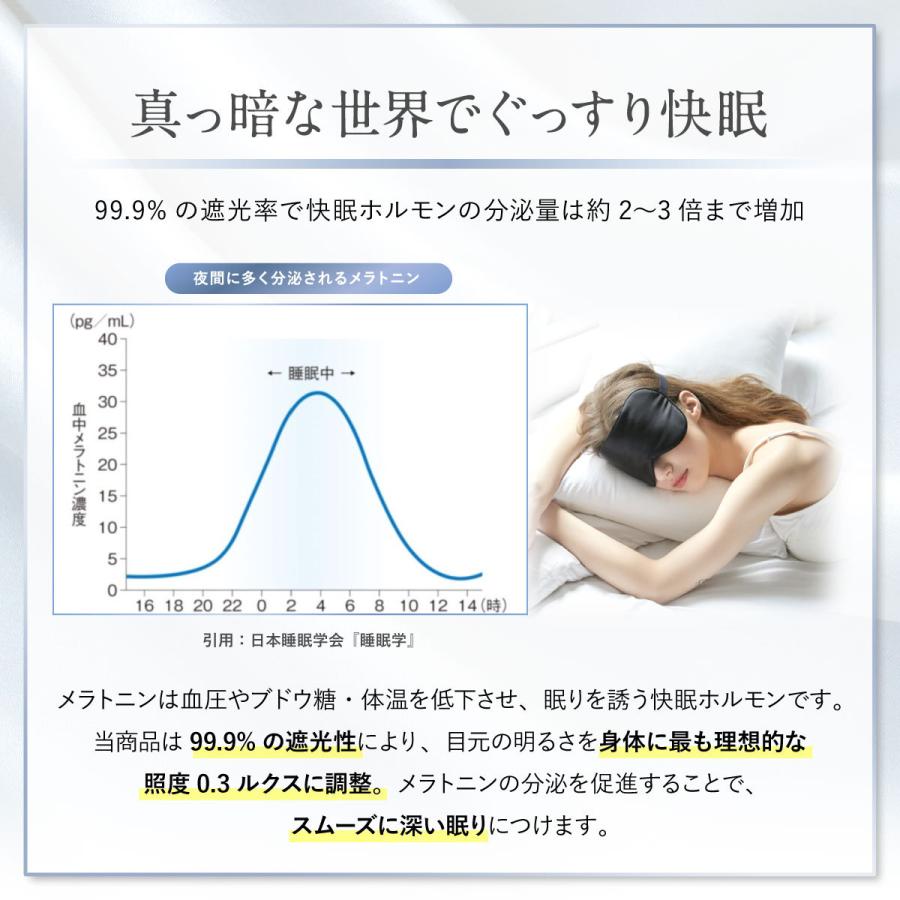 アイマスク シルク 睡眠 遮光 快眠グッズ  安眠 「睡眠の専門家監修」 眼精疲労 快適 水洗い 仮眠 クマ｜syasya-shopping｜15