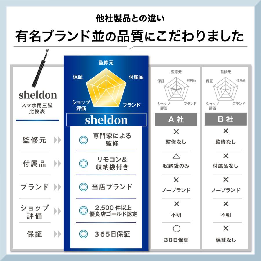 三脚 スマホ用 自撮り スマホ用三脚 リモコン スマホ三脚 コンパクト トラベル三脚 軽量自撮り棒 iphone スマホスタンド 縦 170cm 210cm｜syasya-shopping｜13