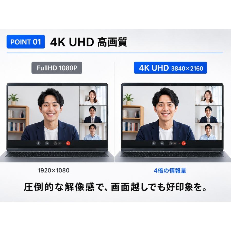 Webカメラ 4K UHD 3840x2160 マイク内蔵 ウェブカメラ 高画質 USB PCカメラ Windows Mac zoom teams skype オンライン会議 テレワーク 在宅勤務 リモートワーク | IGNITE LIFE | 02