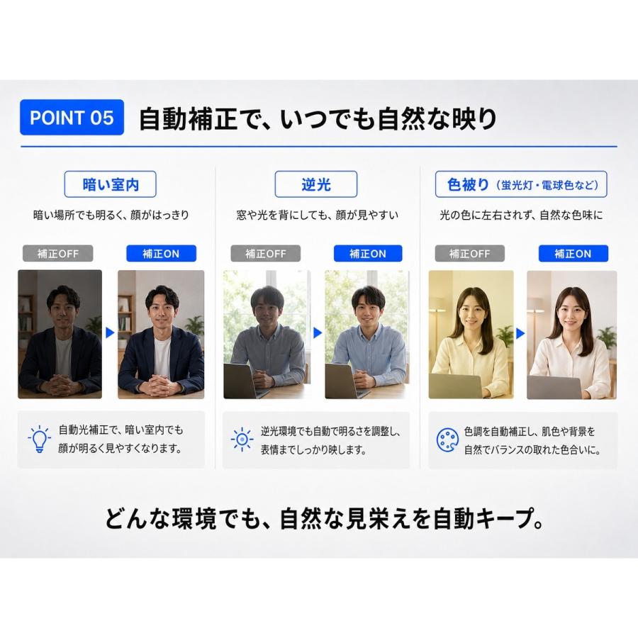 Webカメラ 4K UHD 3840x2160 マイク内蔵 ウェブカメラ 高画質 USB PCカメラ Windows Mac zoom teams skype オンライン会議 テレワーク 在宅勤務 リモートワーク | IGNITE LIFE | 06