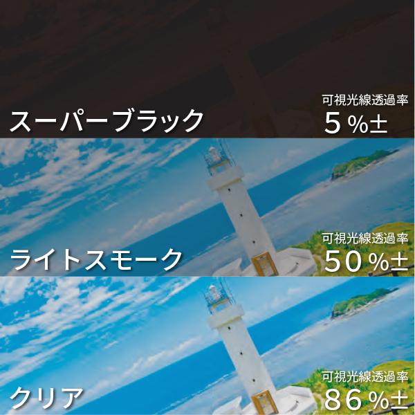 フリード 専用 カット済みカーフィルム ハードコート 紫外線uvカット 断熱 赤外線カット シャチホコストア 通販 Paypayモール