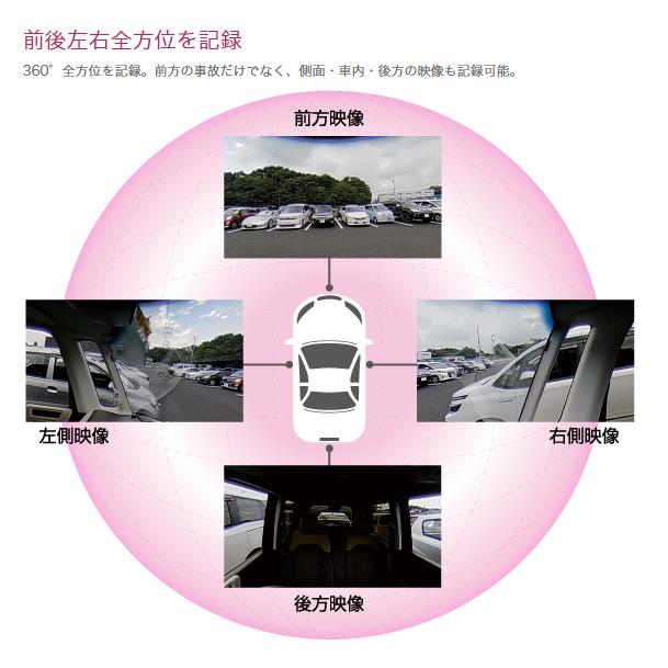 コムテック ドライブレコーダー 360度 HDR360GS 前後左右 日本製 コムテック ドライブレコーダー 360度 HDR360GS 前後左右 日本製