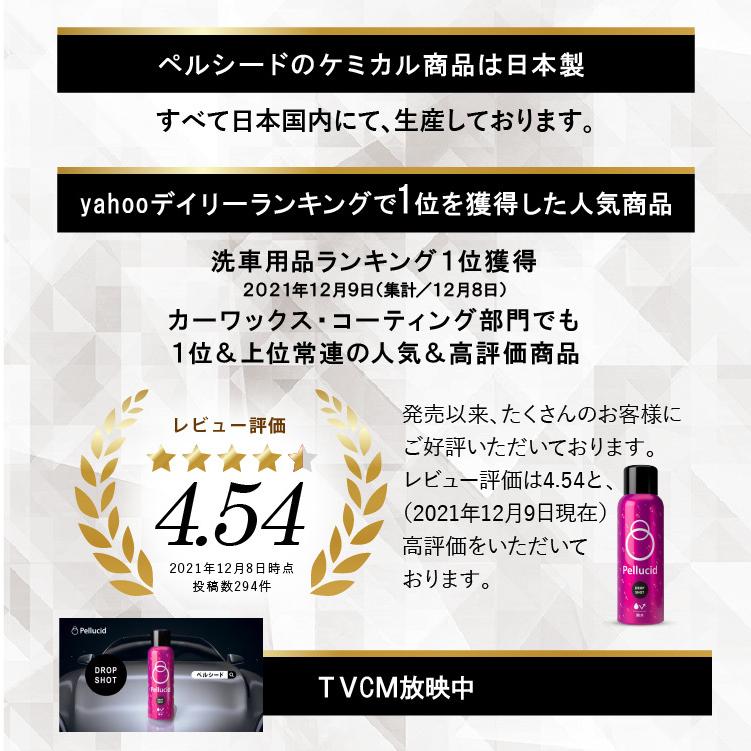 ペルシード 数量限定2本セット2,580円 ドロップショット 撥水ガラス