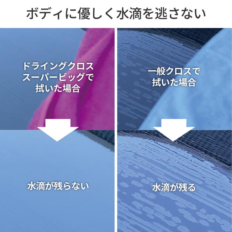 新商品 ペルシード 洗車タオル 超吸水 傷防止 ドライングクロススーパービッグ 新品未使用 大判 高品質マイクロファイバー Pcd 31 吹き上げ 水滴を一気に拭き取り