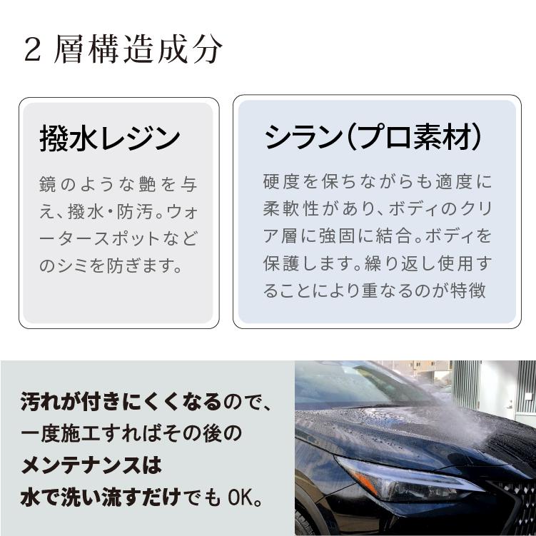ペルシード プロ仕様 撥水ガラスコーティング剤 プレミアムドロップ180