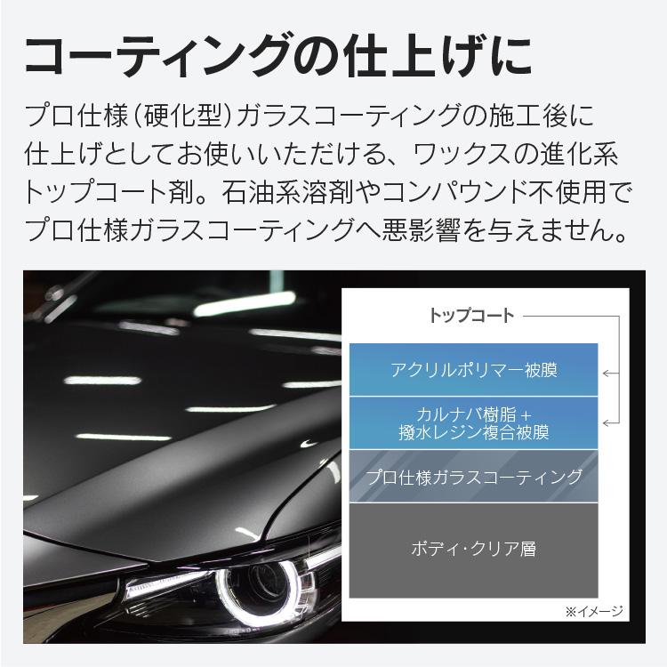 新品未使用未開封　送料無料 ペルシード プレミアムトップコート2本PCD-901 ペルシード プレミアムトップコート 2ヶ月耐久 PCD-901 全塗装色対応