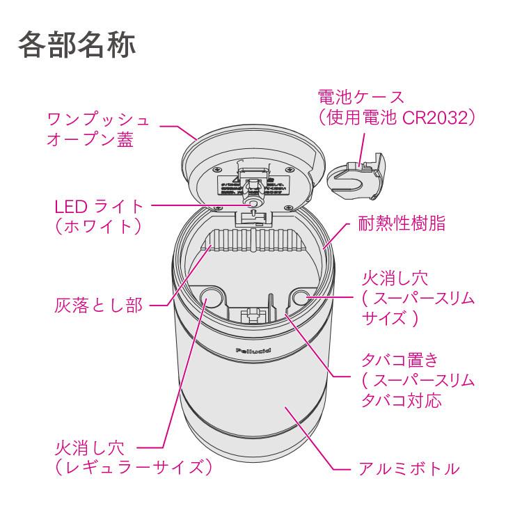 ペルシード 灰皿 車 メタルシンプルアッシュトレイ ブロンズ 高品質