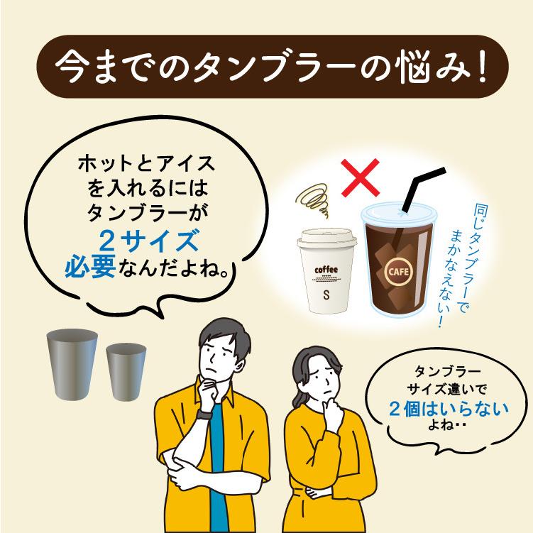 新商品（特許出願中）コンビニコーヒー対応 保温保冷 サーモタンブラー