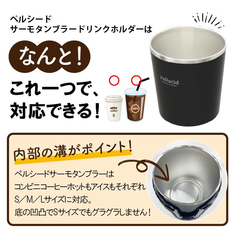 新商品（特許出願中）コンビニコーヒー対応 保温保冷 サーモタンブラー