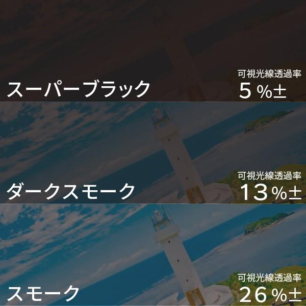 スクラムワゴン専用 カット済みカーフィルム ハードコート+紫外線UVカット｜syatihoko｜02