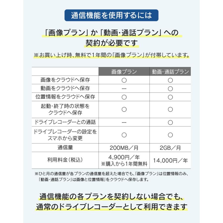 コムテック ZDR058 通信型ドライブレコーダー 前後2カメラ 撮影データクラウド自動保存 スマートフォンで確認 日本製 3年保証 駐車監視対応｜syatihoko｜17