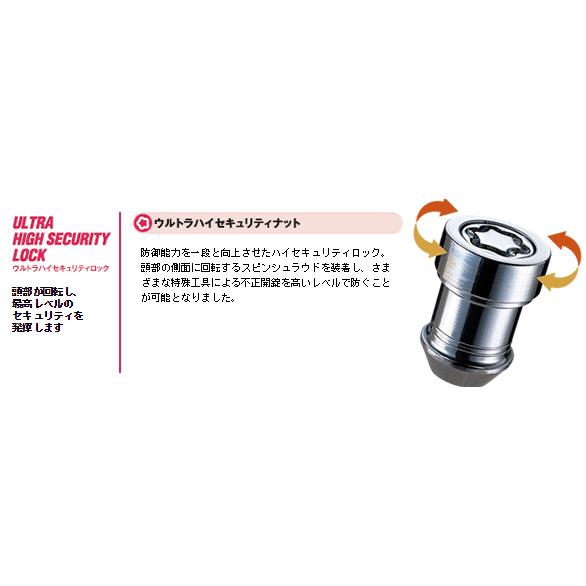 McGard（マックガード） Mcgardホイール ウルトラハイセキュリティ