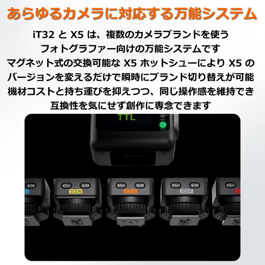 正規代理店品 Godox iT32 SONY ソニー用 ストロボ X5Sコマンダーセット オン/オフカメラ両対応 軽量 高速1.5秒リサイクル TTL・HSS対応 | GODOX | 02