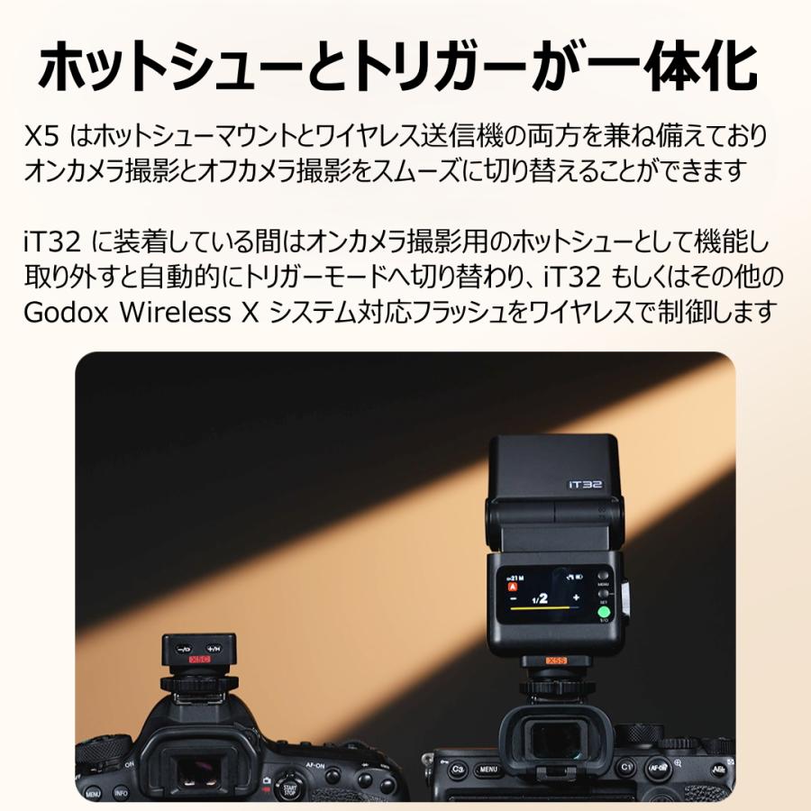 GODOX（ゴドックス） 正規代理店品 Godox iT32 Nikon ニコン用