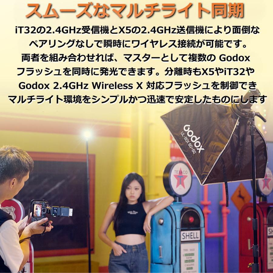 GODOX（ゴドックス） 正規代理店品 Godox iT32 Nikon ニコン用