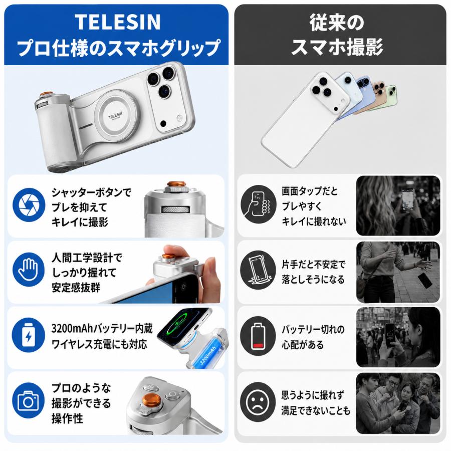 TELESIN マグネット スマホカメラグリップ ズーム機能 APP制御 カメラ