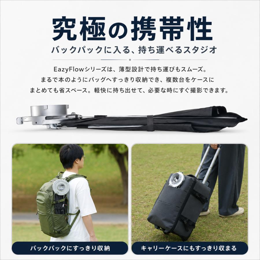 GODOX（ゴドックス） 日本正規代理店品 GODOX EazyFlow Octa60 ソフト