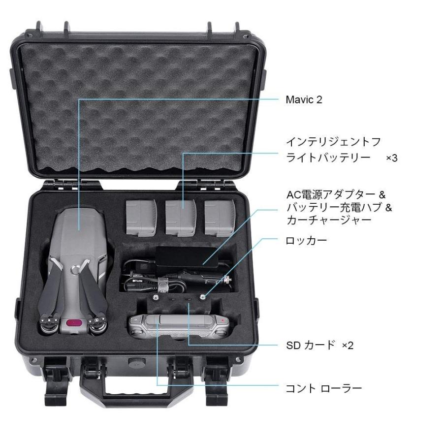 DJI 節約 mavic2 zoom と 防水、防塵、耐衝撃ケース Mavic 2Pro/Zoom