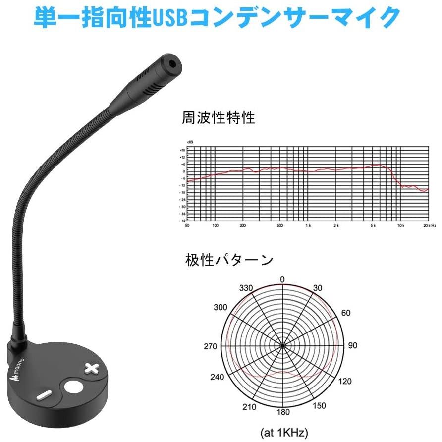 MAONO USBマイク コンデンサーマイク PCマイク 単一指向性 ボリュームコントロール可 会議マイク ライブ配信 ゲーム実況など AU