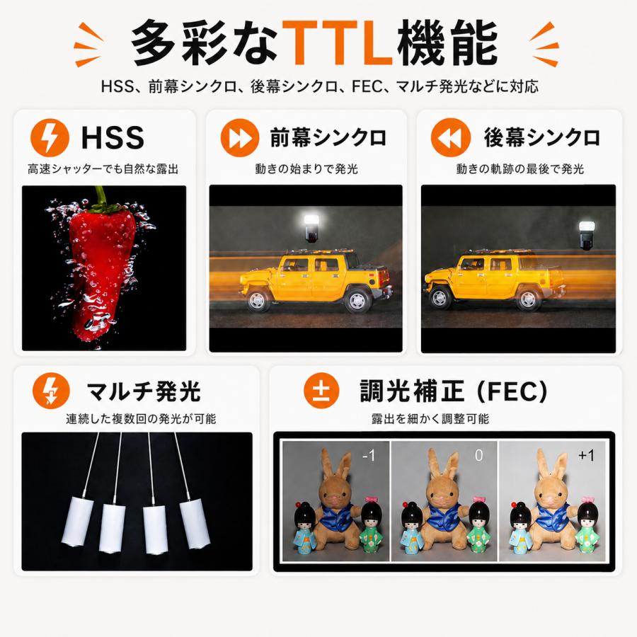 GODOX（ゴドックス） 日本正規代理店 Godox TT350S スピードライト TTL