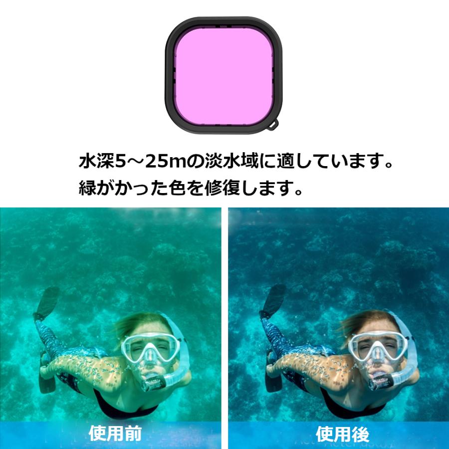 GoPro（ゴープロ） GOPRO HERO13/12/11/10/9 専用 防水ハウジング