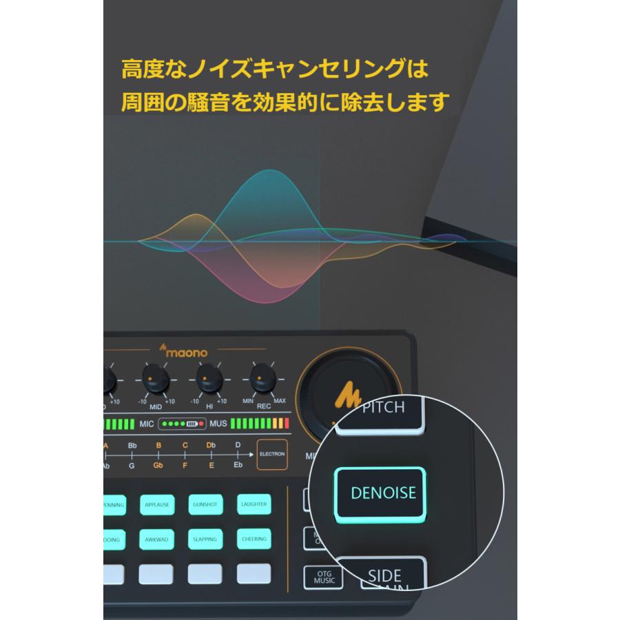 【新品同様品】maono オーディオミキサーセット AU-AM200 S1 Amazon | MAONO オーディオミキサー オーディオインターフェース