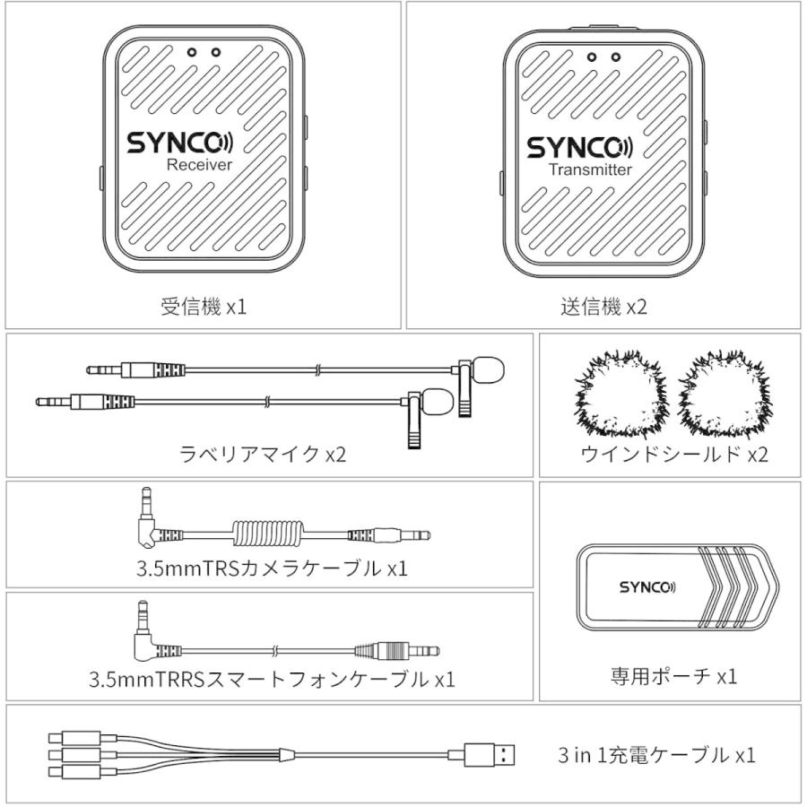 SYNCO G1(A2)-2.4GHzワイヤレスピンマイクシステム ステレオ/モノラル