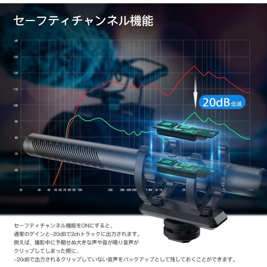 SYNCO-D30-コンデンサーマイク-ガンマイク-外付けマイク ゲイン SYNCO-D30-コンデンサーマイク-ガンマイク-外付けマイク ゲイン