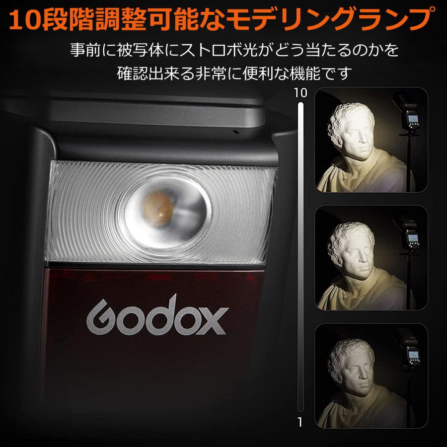 GODOX（ゴドックス） 日本正規代理店品 GODOX V860III-C カメラ