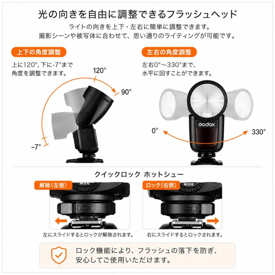 GODOX（ゴドックス） 日本正規代理店品 Godox V1-C TTL フラッシュ