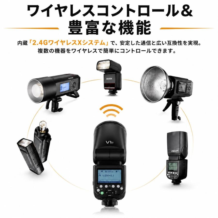 GODOX（ゴドックス） 日本正規代理店品 Godox V1-C TTL フラッシュ