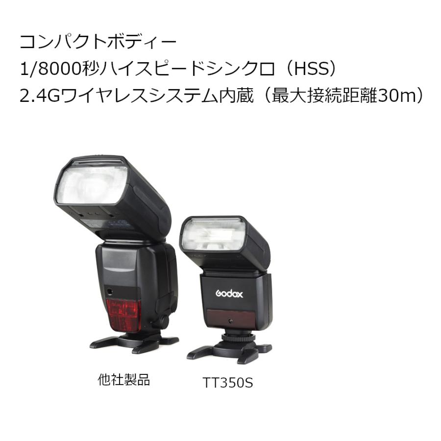 GODOX（ゴドックス） 日本正規代理店 Godox TT350N スピードライト TTL