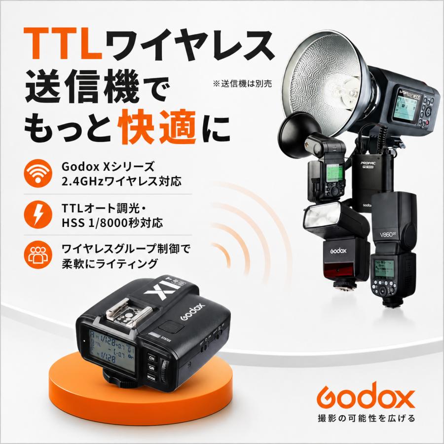 GODOX（ゴドックス） 日本正規代理店 Godox TT350N スピードライト TTL