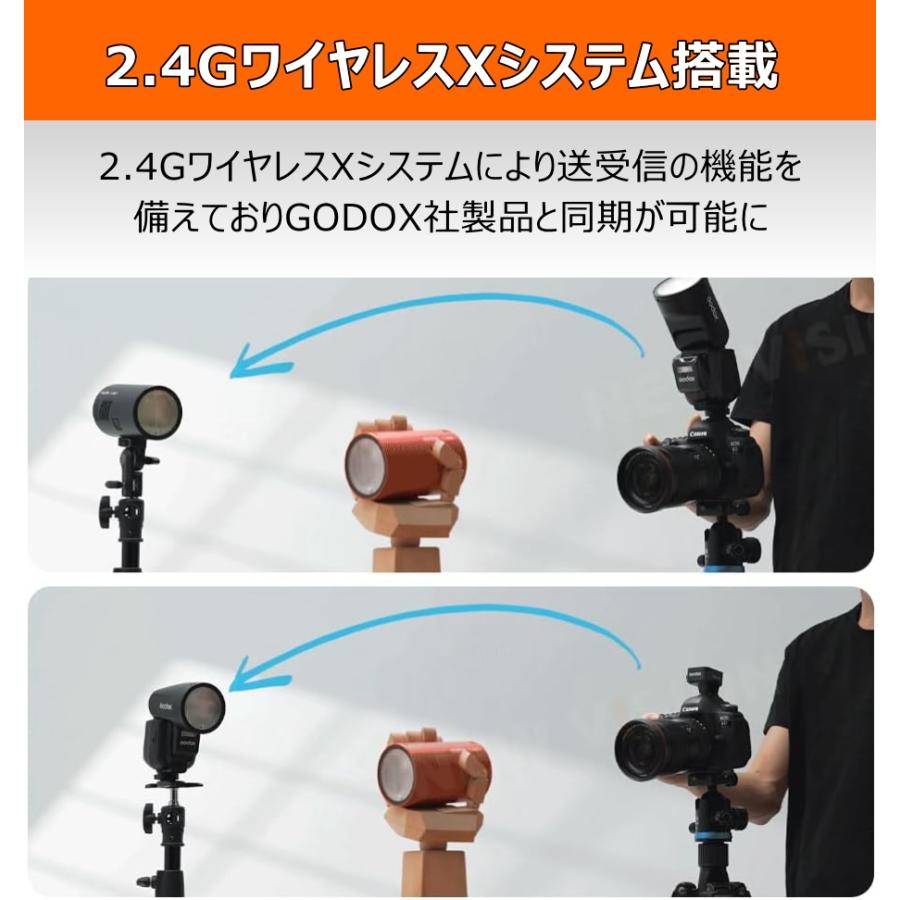 GODOX（ゴドックス） 正規代理店品 GODOX V1Pro-S 技適マーク