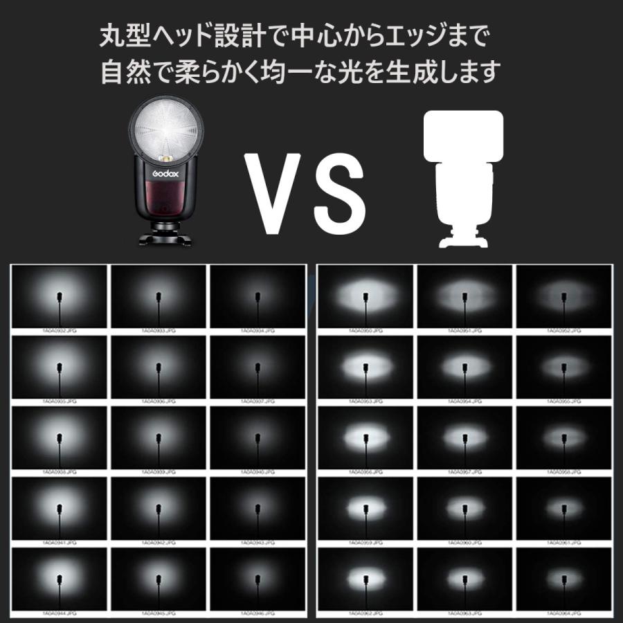 GODOX 日本正規代理店品 Godox V1-F TTL フラッシュストロボ GODOX 日本正規代理店品 Godox V1-F TTL フラッシュストロボ