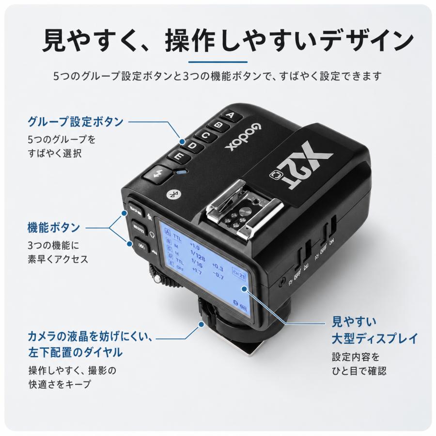 日本正規代理店 Godox ゴドックス X2TC 技適マーク 日本語説明書付 TTL
