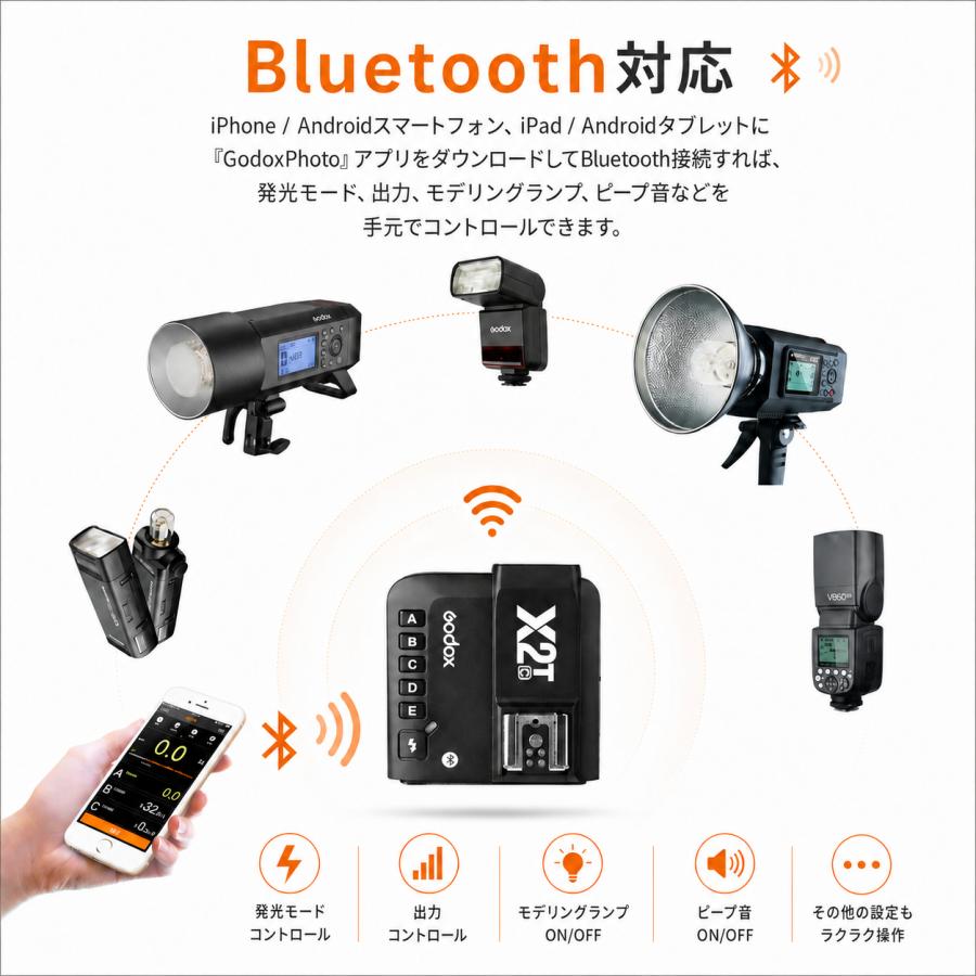 日本正規代理店 Godox ゴドックス X2TC 技適マーク 日本語説明書付 TTL