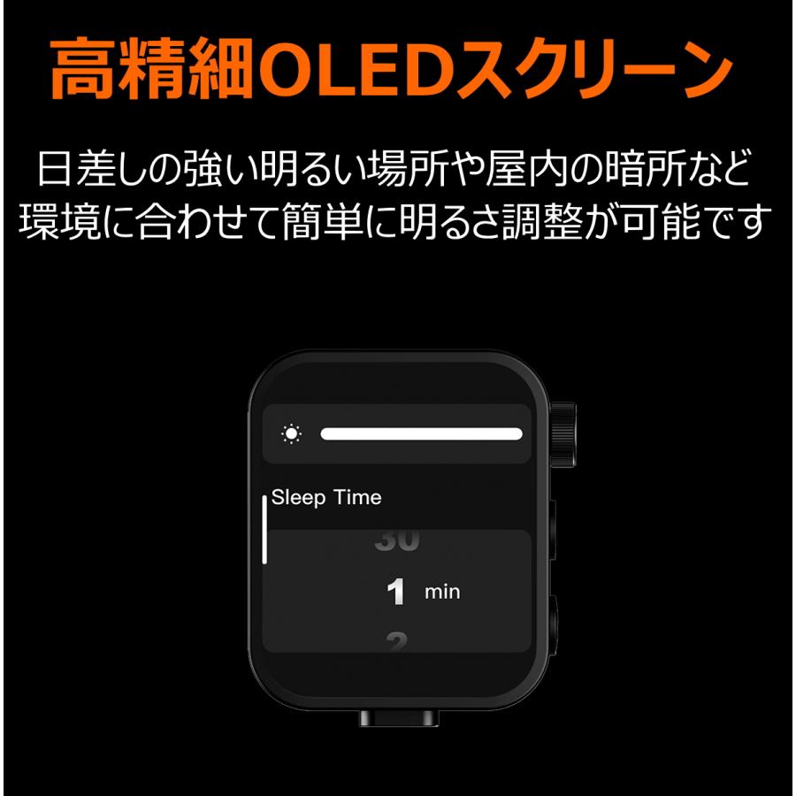 Godox X3-S SONY 正規代理店品 タッチスクリーン TTL ワイヤレス