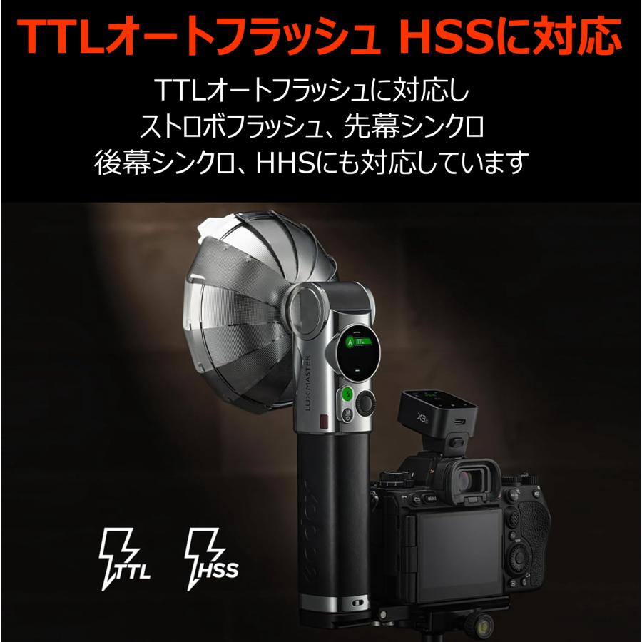 【即日発送】【匿名配送】【送料無料】【プロフ必読】LUMIX　ジャンク品 Godox X3-N Nikon ニコン対応 ワイヤレス 送信機