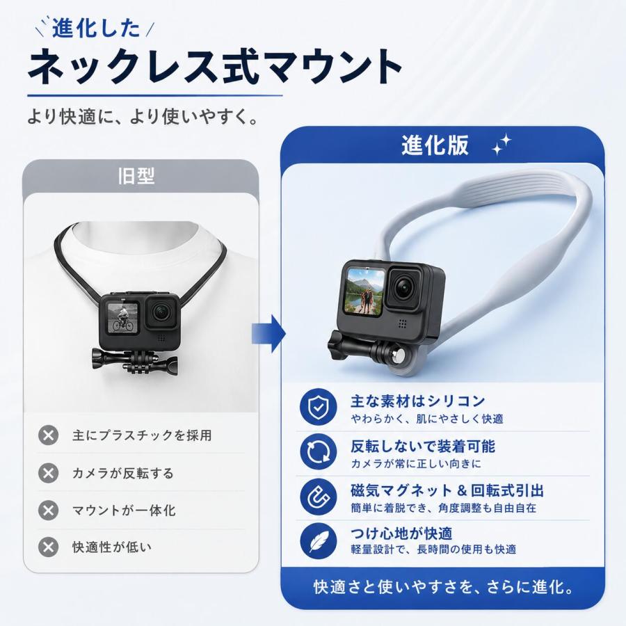 GoPro（ゴープロ） TELESIN POVネックレス式マウント 【Lサイズ】 Osmo