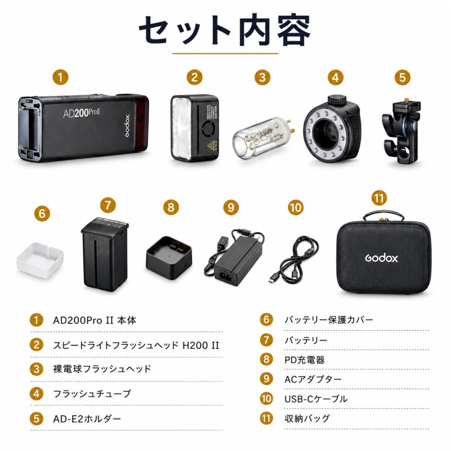 GODOX（ゴドックス） GODOX AD200 Pro II 日本正規代理店品 AD200ProII