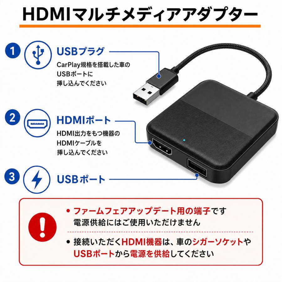 Car TV Mate MAX カーテレビメイト 新型スティックアダプター
