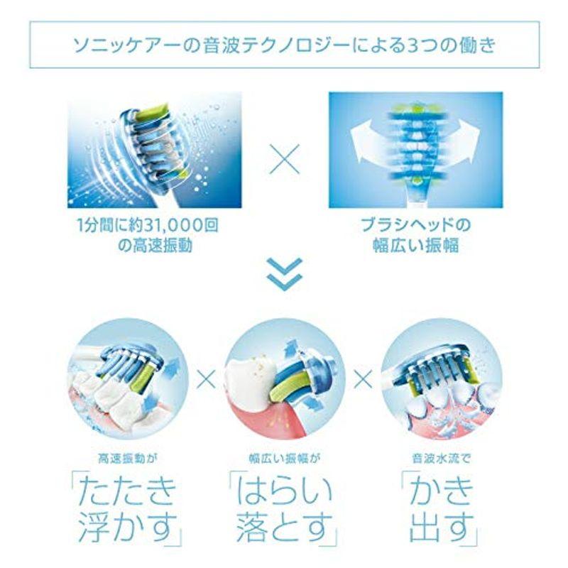 激安通販販売激安通販販売フィリップス 電動歯ブラシ ダイヤモンドクリーン ディープクリーンエディション ホワイト 2本パック HX9322 43 オーラルケア ふるさと納税 EE038_cado カドーアロマディフューザー PETAL+オリジナルリキッドAtmos.3種類セット 佐賀県みやき町