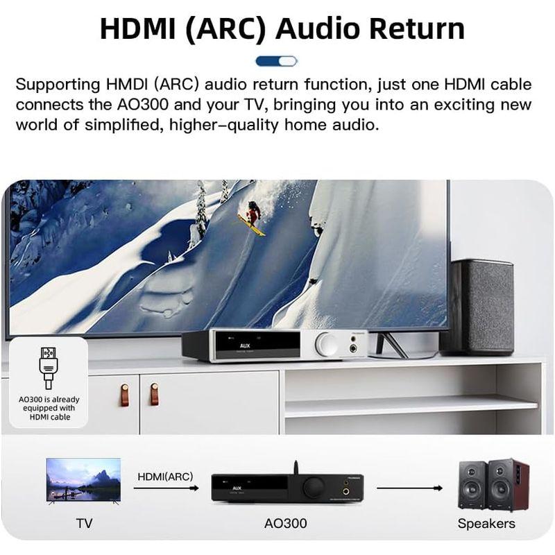 SMSL AO300 MA5332MS 165Wx2 D級パワーアンプ & CS43131 DACヘッドフォンアンプ、USB/COAX/OP