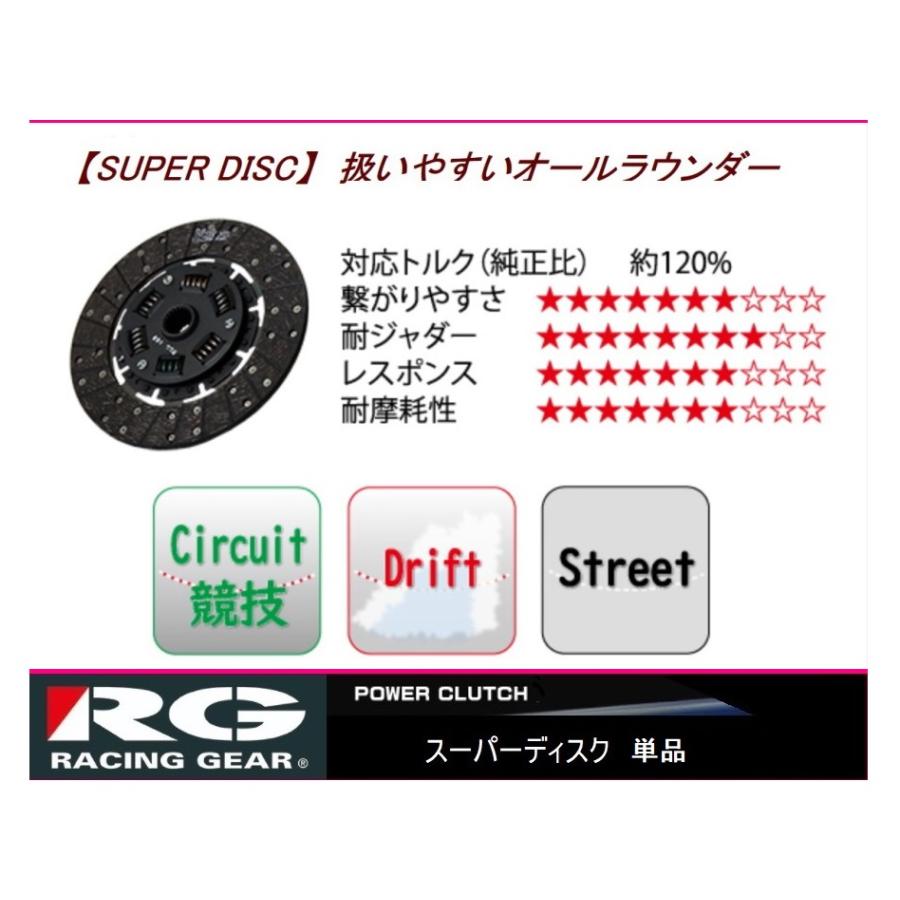 JZX100 純正クラッチ　RG軽量フライホイールのセットです　JZX110 RACING GEAR RG レーシングギア HPディスク&クラッチカバー